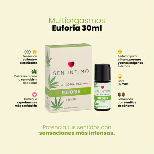 MULTIORGASMO EUFORIA SEN INTIMO